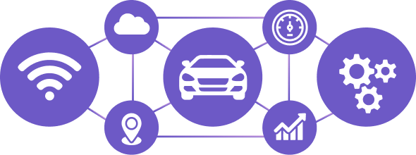 Иллюстрация: головное устройство и сервисы в автомобиле